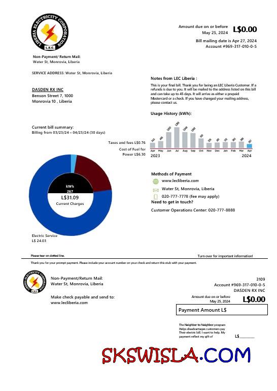 Albania Albanian Power Corporation